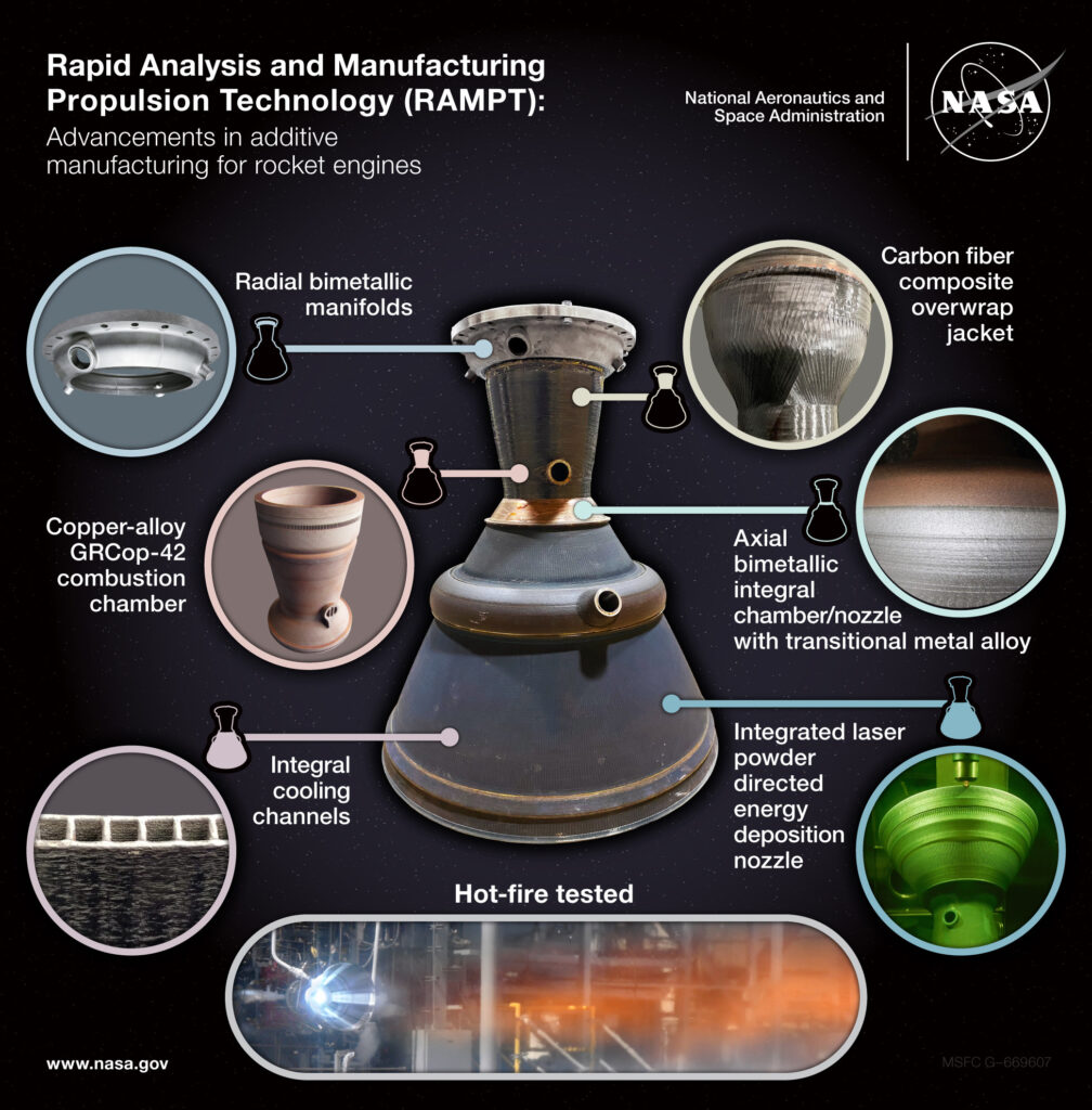 Img 1276 nasa rampt 项目是 3d 打印领域公私合作的典范 - 3d打印行业资讯网