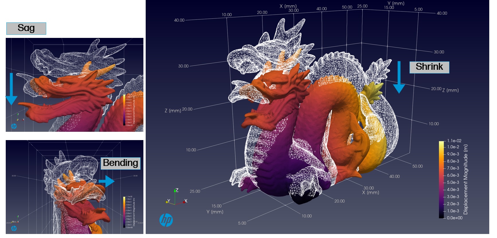 1723454097 119 hp 利用 nvid hp 利用 nvidia 人工智能加速金属 3d 打印
