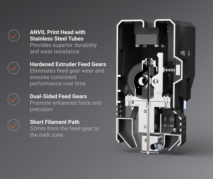 Fusion5 fusion3 在 kickstarter 上推出 f200 pro 3d 打印机 - 3d打印行业资讯网