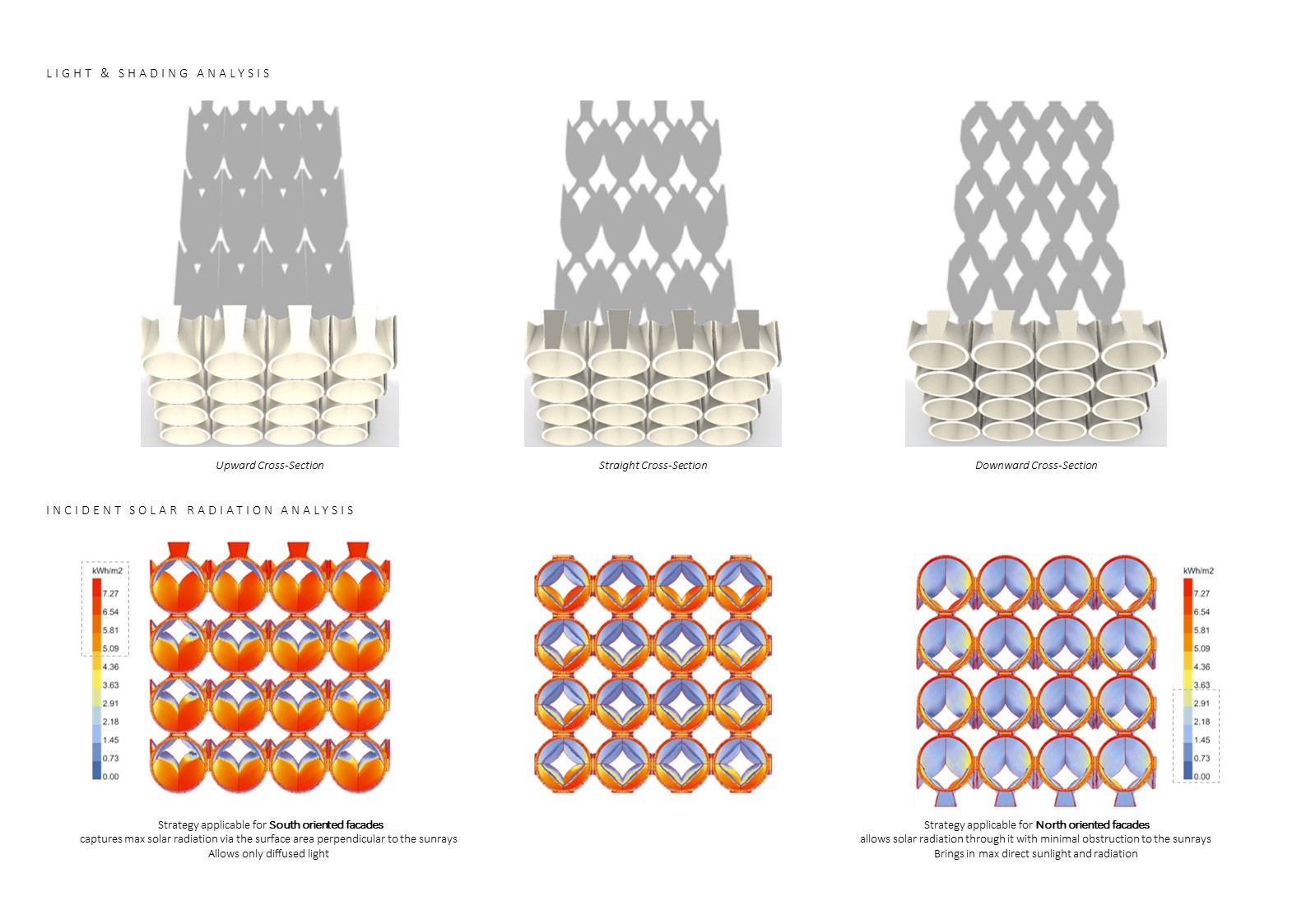 3d打印瓷砖控制热量和光线