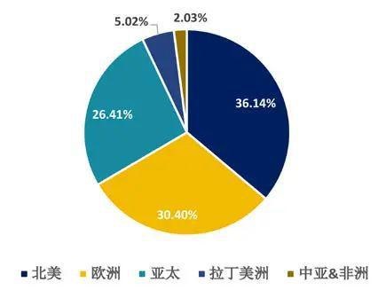1724767839 994 西门子与深圳国家高技 西门子与深圳国家高技术产业创新中心联合发布《3D打印产业白皮书》