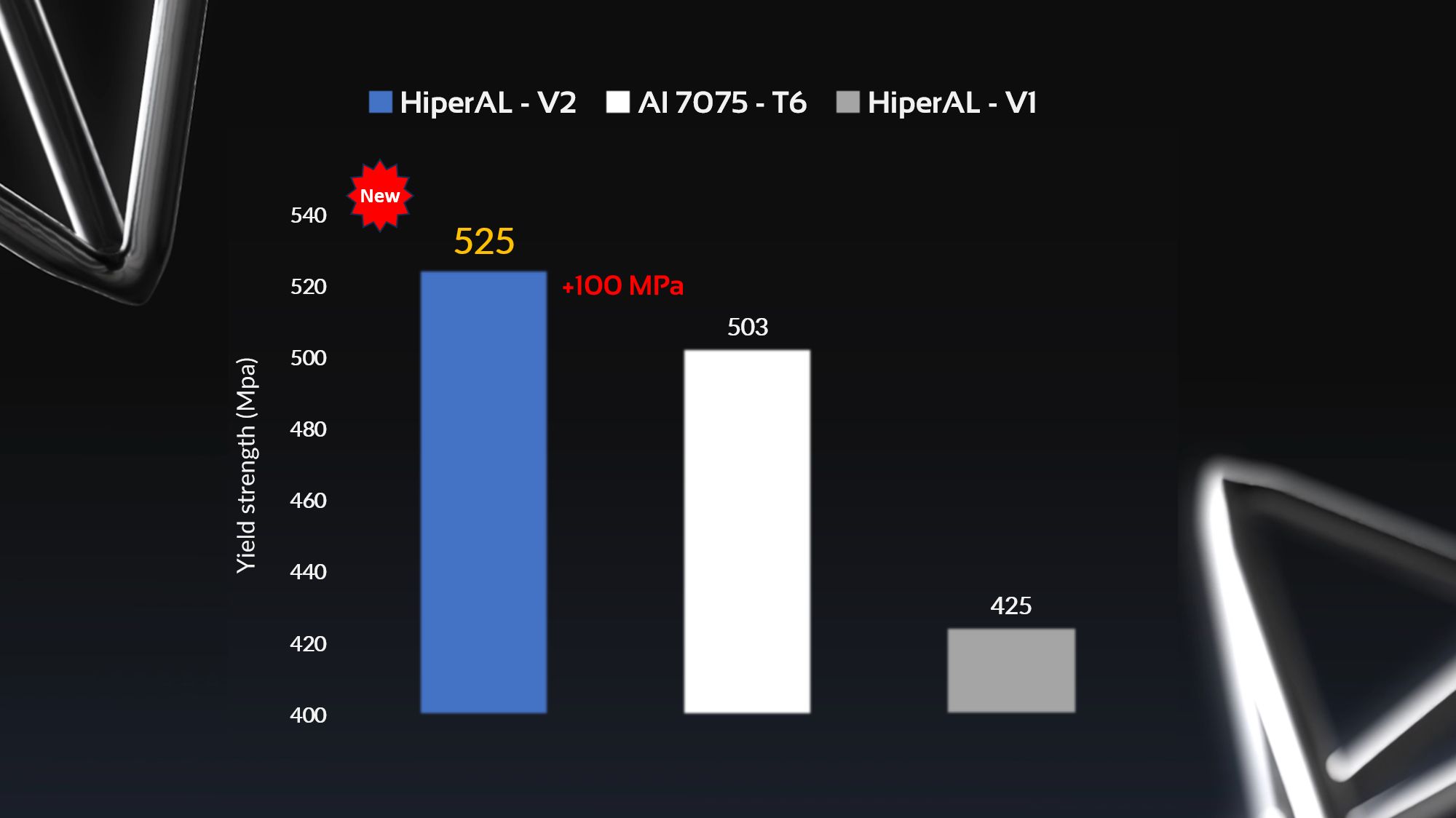 卢森堡公司 AM 4 AM 获得 130 万欧元用于 3D 粉末打印 - 3D打印行业资讯网 1 1713738677159 卢森堡公司 am 4 am 获得 130 万欧元用于 3d 粉末打印 - 3d打印行业资讯网