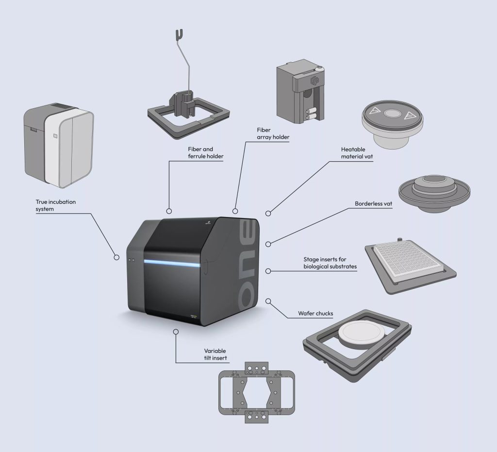 Upnano 的新型 2pp 高分辨率 3d 打印机:规格 4 Nanoone 绿色配件。图片来自 upnano。