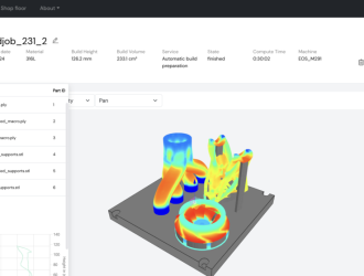 1000 kelvin amaize 2. 0 automatic build preparation 最新基于物理的“1000 kelvin”人工智能软件可能会永远改变 3d 打印 - 3d打印行业资讯网