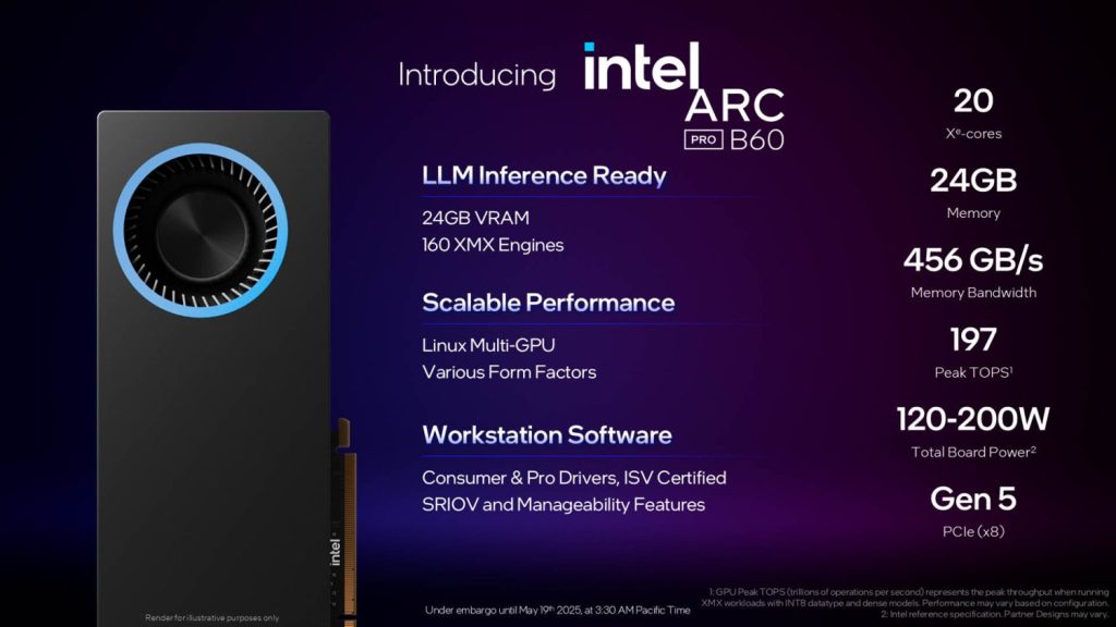 Intel Arc Pro B50和B60 Pro GRPUS发布 1 1747703993 714 Intel Arc Intel Arc Pro B50和B60 Pro GRPUS发布