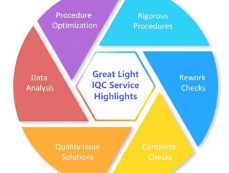 aa645abb80dee03104d5fab0592a8f6a 阜阳轴零件加工报价，这5个坑千万别踩！