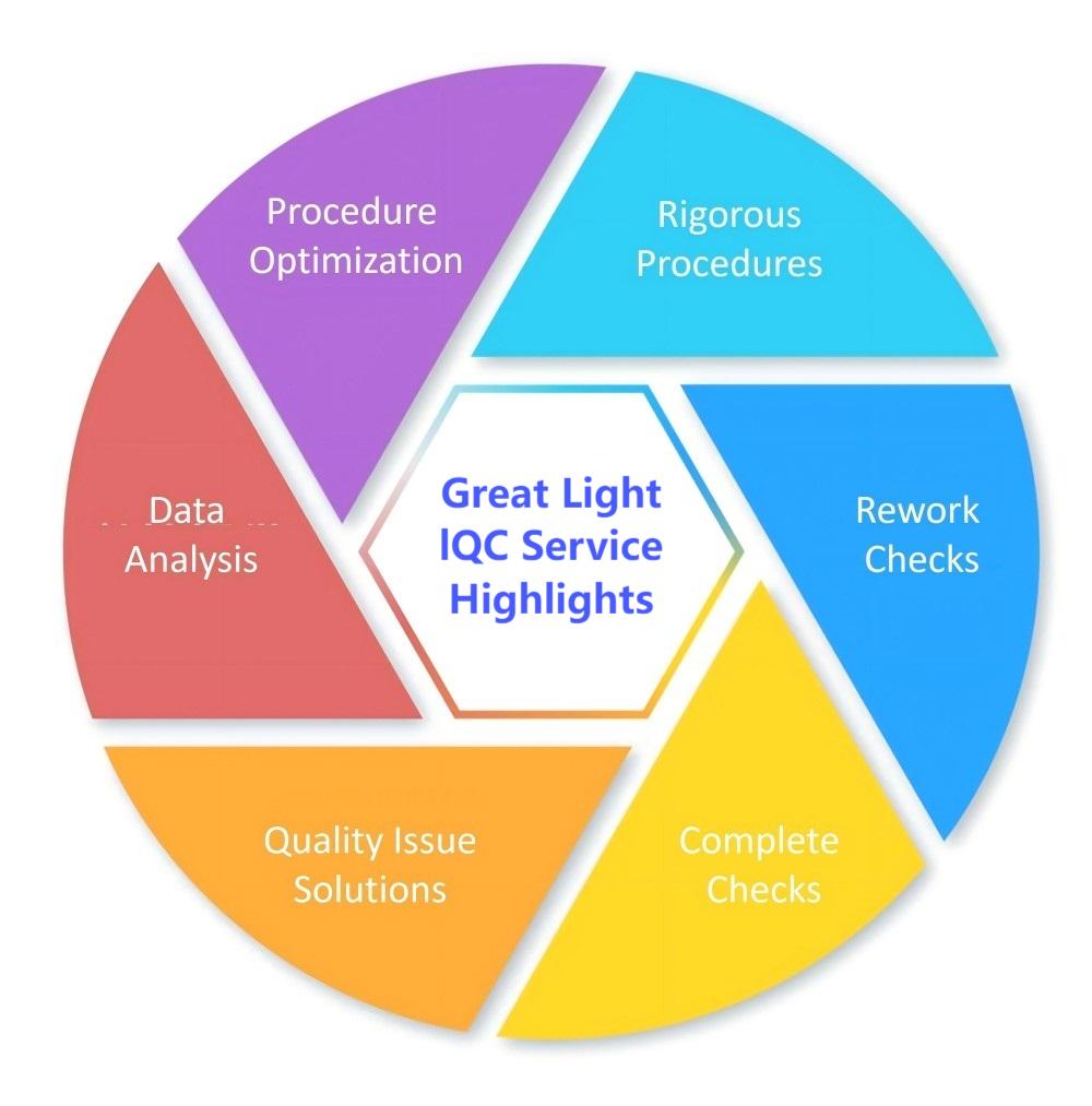 aa645abb80dee03104d5fab0592a8f6a 阜阳轴零件加工报价，这5个坑千万别踩！